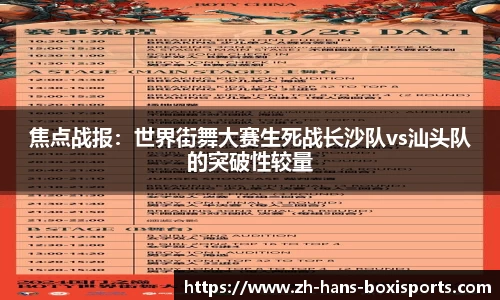 焦点战报:世界街舞大赛生死战长沙队vs汕头队的突破性较量